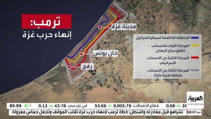 خطة ترمب تنص على نشر قوات دولية في قطاع غزة.. ما مهامها؟