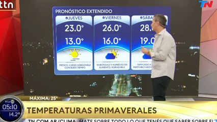Clima en el AMBA - Martes 30 de septiembre