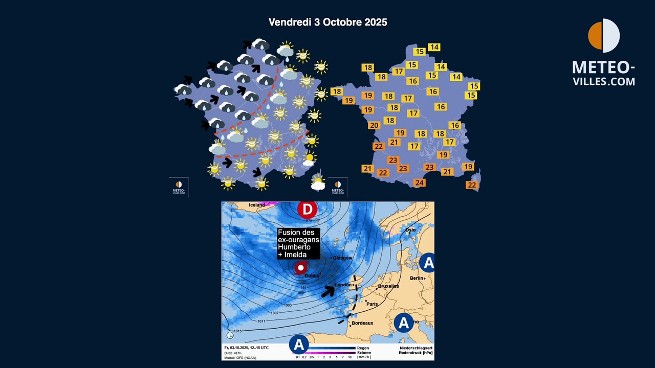 meteo-villes.com