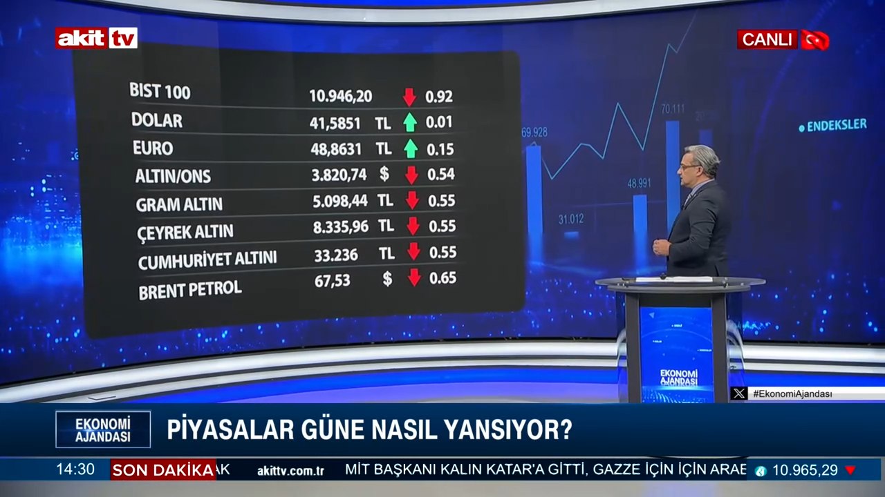 30 Eylül 2025 Ajanda notları