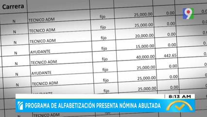 Quisqueya Aprende con Nóminas abultadas  | El Despertador