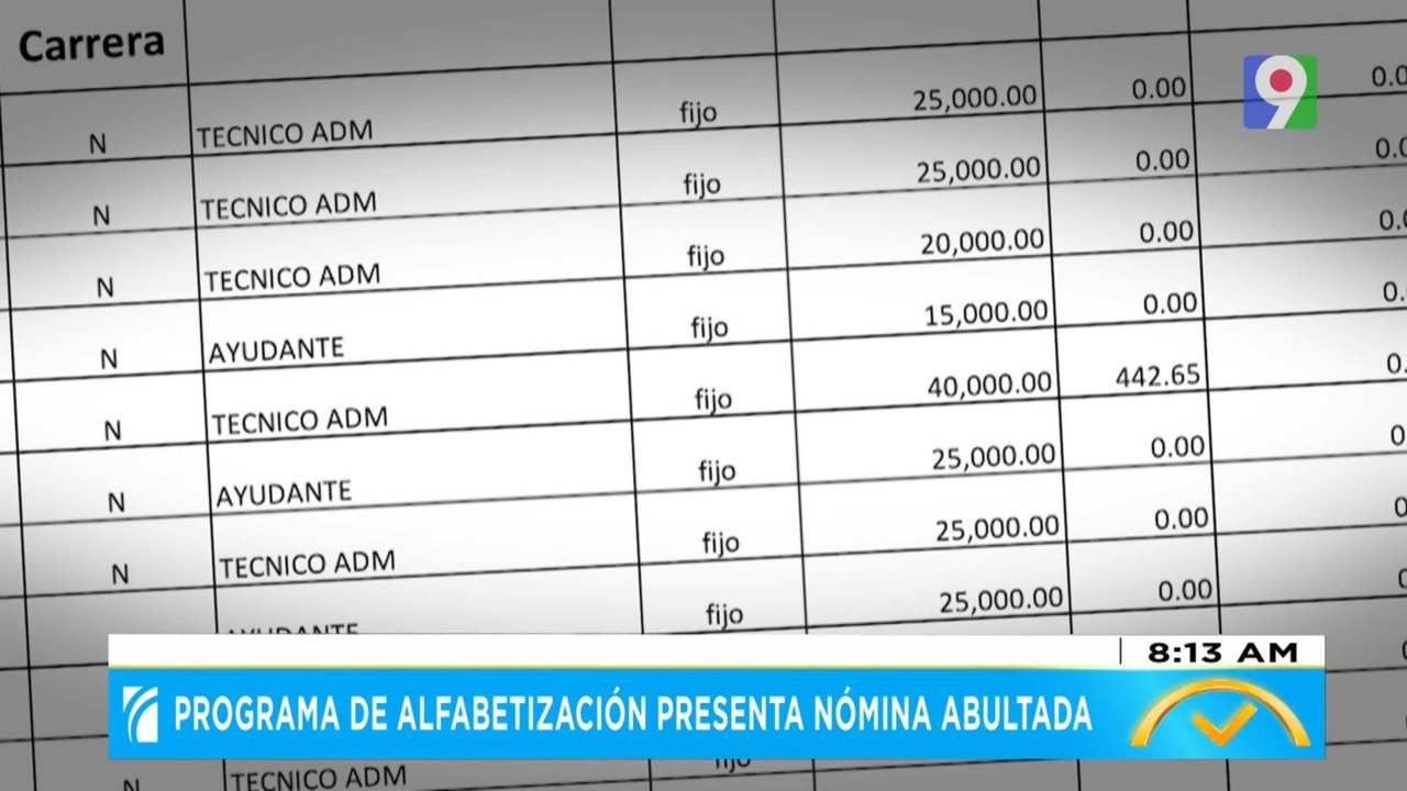 Quisqueya Aprende con Nóminas abultadas  | El Despertador