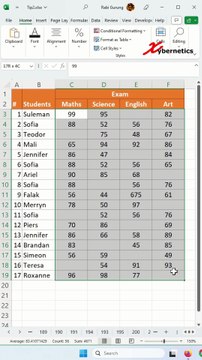 Highlight blank cells using Find And Replace - Excel Tips and Tricks