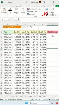 Calculate Total Worked Hours - Excel Tips and Tricks