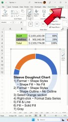 Sleeve Doughnut Chart - Excel Tips and Tricks