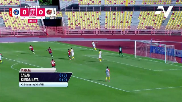 Keputusan seri tidak halang Sabah mara ke suku akhir Piala FA