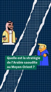Quel est le rôle diplomatique de l’Arabie saoudite au Moyen-Orient ?