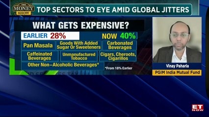 GST Bachat Mahotsav Kicks Off: Navigating Markets Post GST 2.0 Stimulus | The Money Show