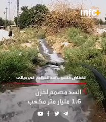 جفاف سد العظيم في ديالى وامتلاؤه بمياه غير صالحة للاستخدام