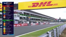 Race Highlights - 6 Hours of Fuji 2025 - FIA WEC