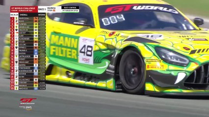 Extended Highlights Race 1 - Valencia 2025 - GT World Challenge Europe