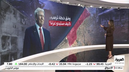 خريطة الانسحاب العسكري الإسرائيلي تدريجيا من قطاع غزة وفق خطة ترمب