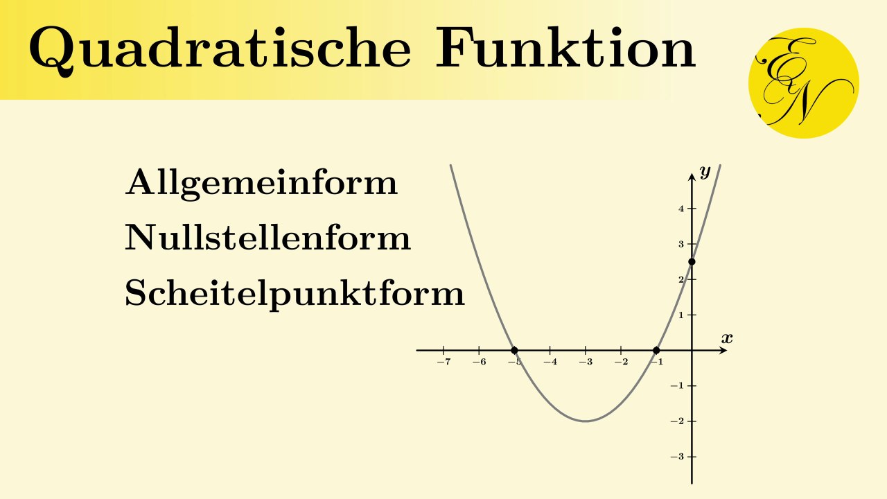 Quadratische Funktion: Allgemeinform, Scheitelpunktform und Nullstellenform bestimmen
