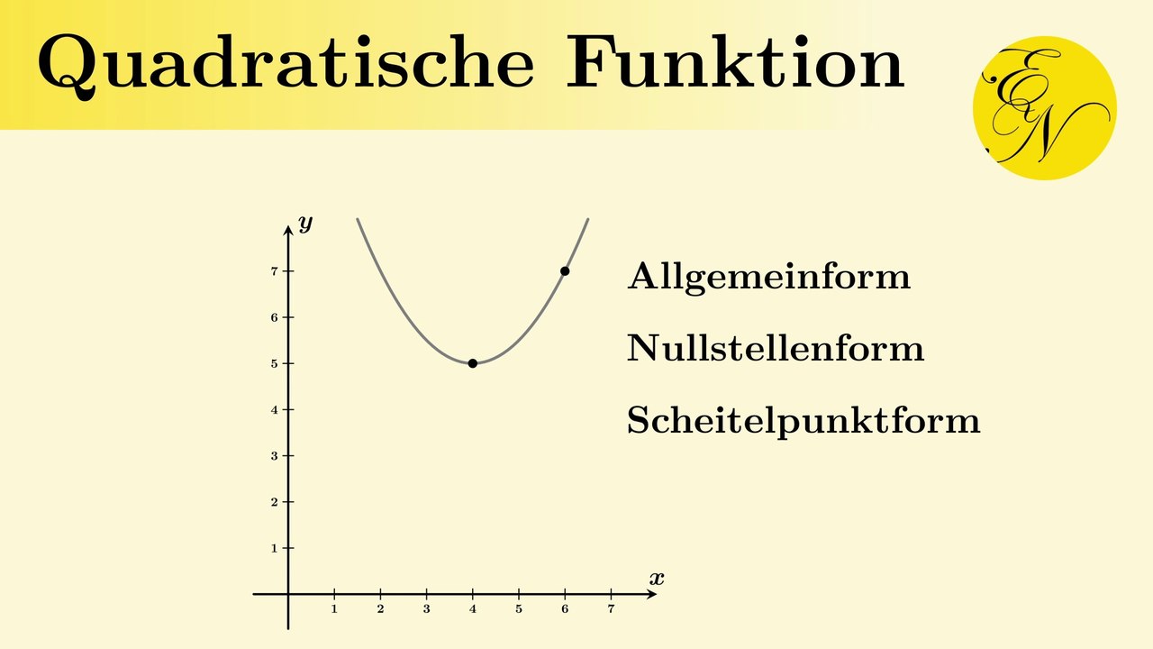 Bestimmung der Allgemeinform, Scheitelpunktform und Nullstellenform einer quadratischen Funktion