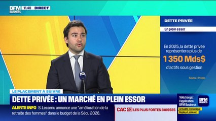 Le placement à suivre : Dette privée, un marché en plein essor - 01/10