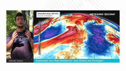 Depressão nas Ilhas Britânicas: que efeitos em Portugal?