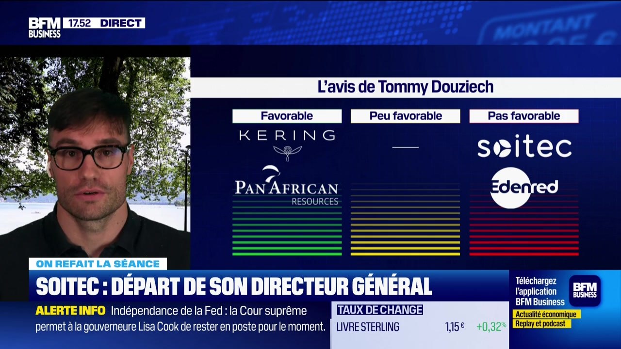 On refait la séance : "Soitec recule, Median Technologies s'envole" - 01/10