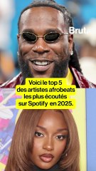 Quel est le top 5 des artistes afrobeat les plus écoutés sur Spotify ?