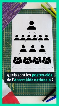 Quels sont les postes-clés de l'Assemblée nationale ?