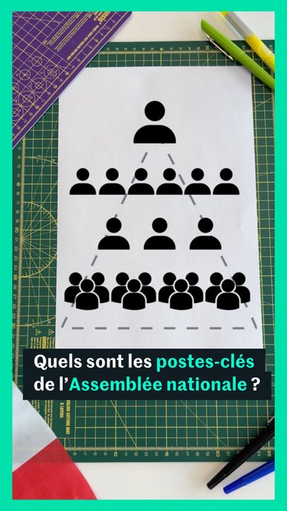 Quels sont les postes-clés de l'Assemblée nationale ?