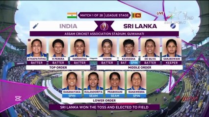 Women's world cup 🇮🇳INDIA vs 🇱🇰SL 2025. Full Highlights#cricket #women #worldcup #icc #i