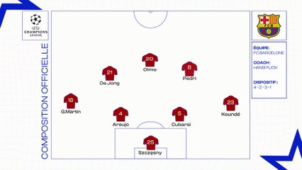 FC Barcelone-Paris SG : les compositions officielles