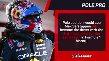 Singapore Grand Prix Preview