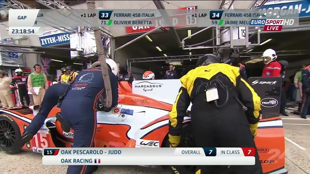 24 Hours of Le Mans 2012 – First 5 Hours Part 2