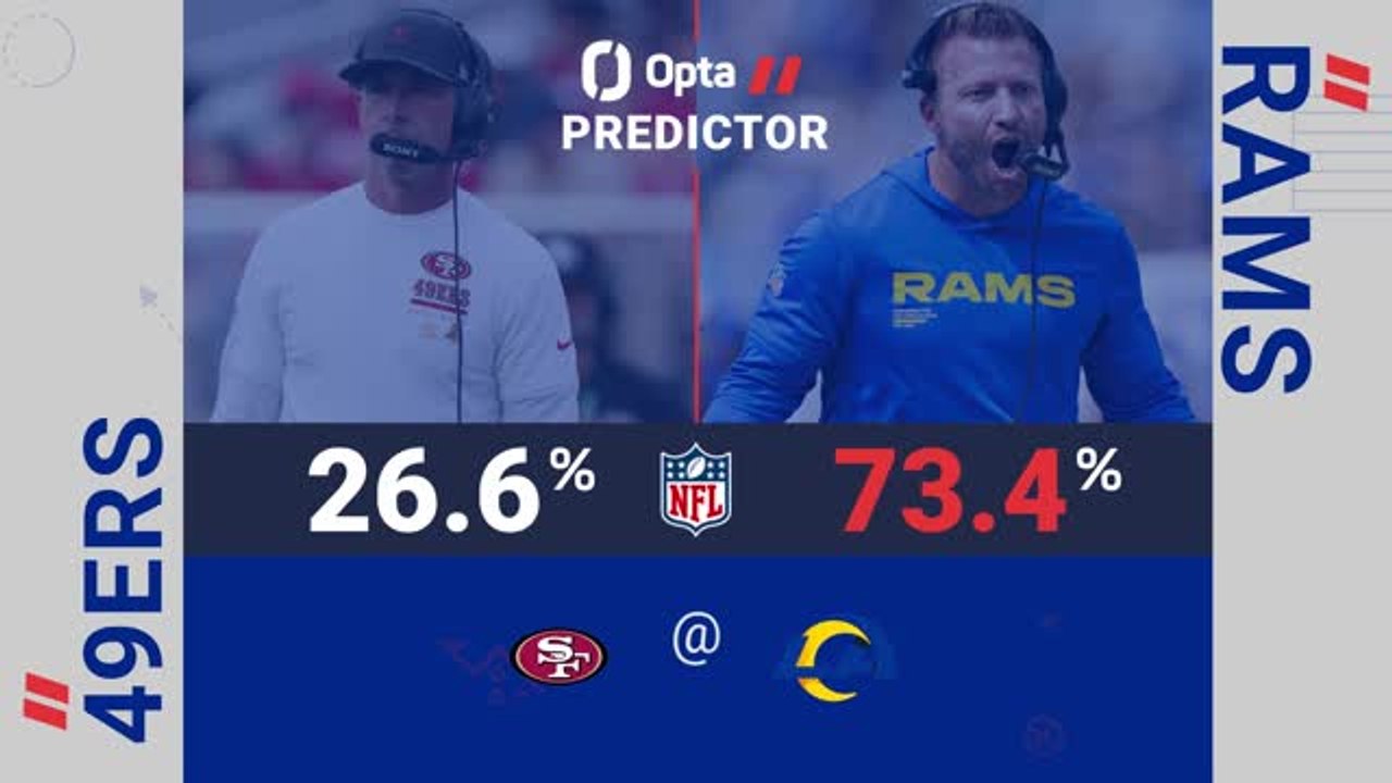 San Francisco 49ers @ Los Angeles Rams - Opta Predictor