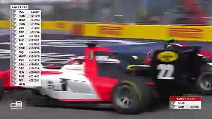 2018 GP3 Series - Round 8 Highlights