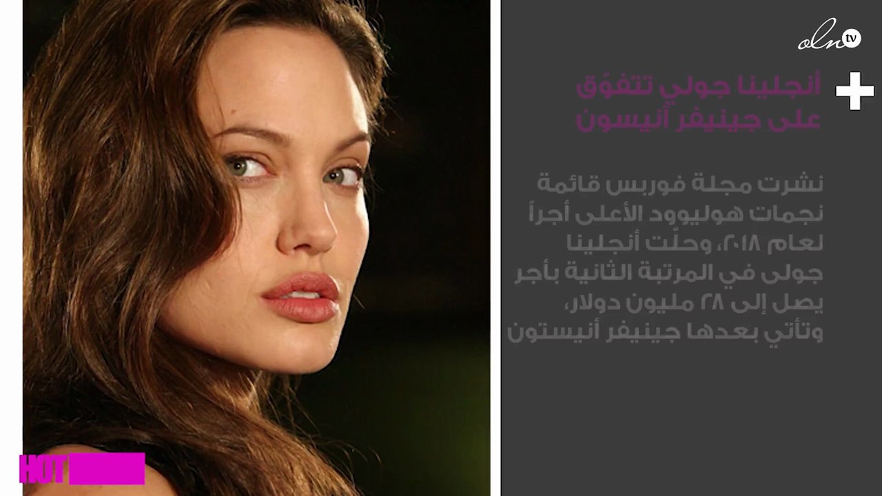 أنجلينا جولي تتفوّق بجدارة على جينيفر آنيسون