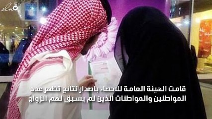 الاحصاء تكشف عن عدد المواطنين الذين لم يسبق لهم الزواج بالسعودية