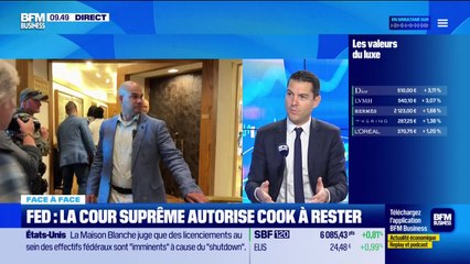 L'intégrale de Good Morning Market du jeudi 2 octobre