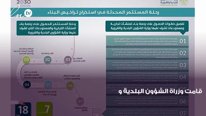 وزارة الشؤون البلدية تُعلن عن آلية الحصول على رخصة البناء بالسعودية