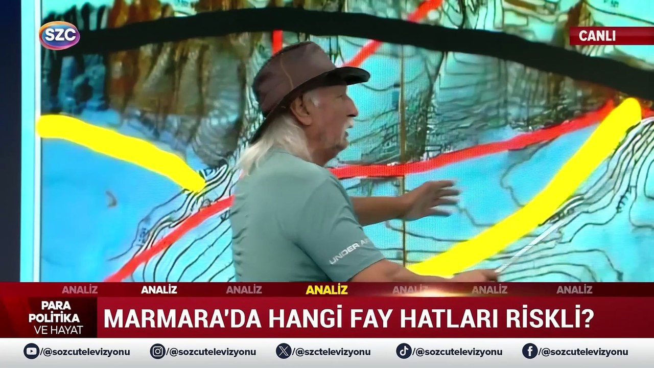 Prof.Dr. Şener Üşümezsoy SÖZCÜ TV'de İStanbul d...