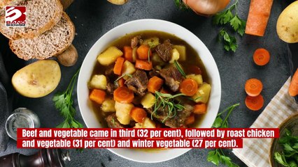 Chicken soup is replacing tomato soup as Britain's favourite soup flavour