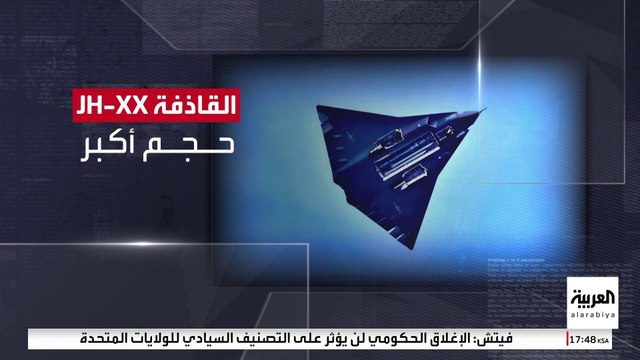 مشهد يشير إلى تفوق الصين على أميركا في سباقهما العسكري