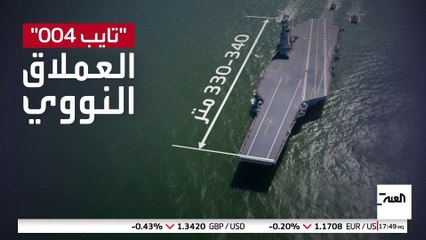 "عملاق نووي".. تعرف على قدرات حاملة الطائرات الصينية "تايب 004"
