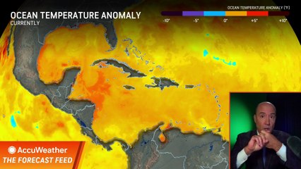 Tracking the tropics