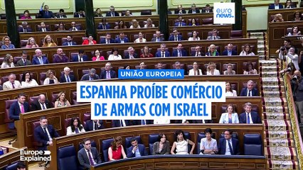 A tecnologia militar israelita pode ser dissociada da europeia?