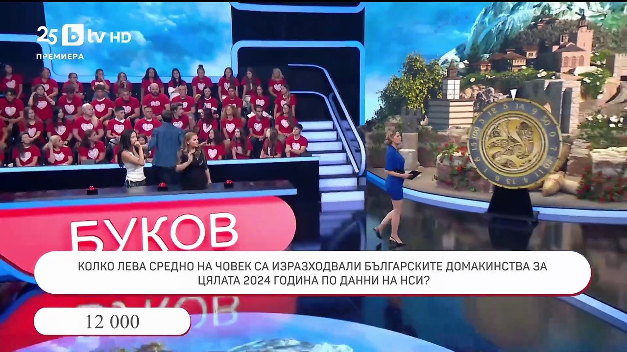 Аз обичам България Сезон 3, Епизод 4 | 02.10.2025 | Част 4