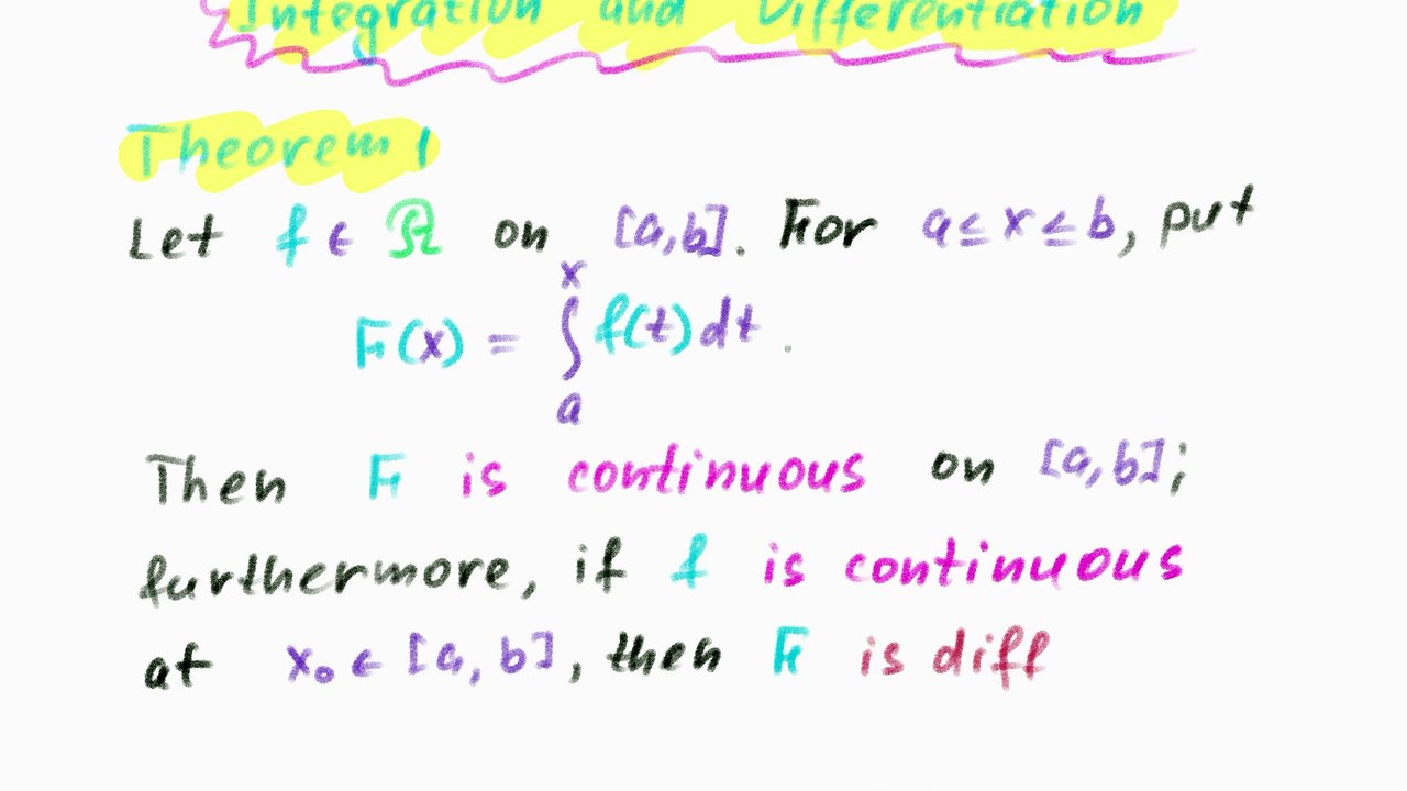 Dan Herbatschek - The Fundamental Theorem of Calculus
