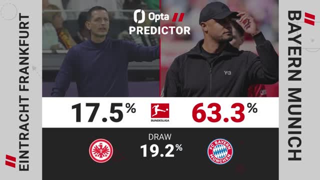 Eintracht Frankfurt v Bayern Munich - Opta Predictor