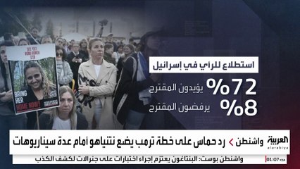 نتنياهو يواجه 3 سيناريوهات حال موافقة حماس على خطة ترمب