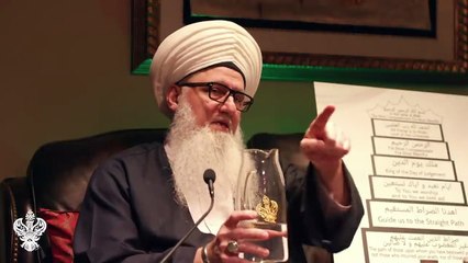 Social Status, Power, Desires in Spirituality, Surah Fatiha Tafsir - Sufi Meditation Center