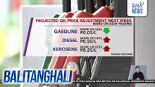 Projected oil price adjustment next week (based on 4-day trading) | Balitanghali