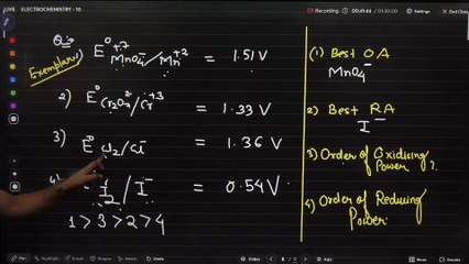 ELECTROCHEMISTRY - 10
