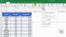 Excel - Cómo hacer un gráfico de doble eje en Excel. Tutorial en español HD