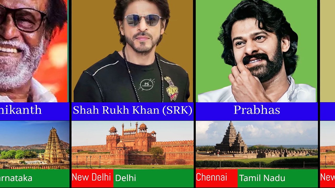 Do You Know Where These 50 Indian Actors Were Born