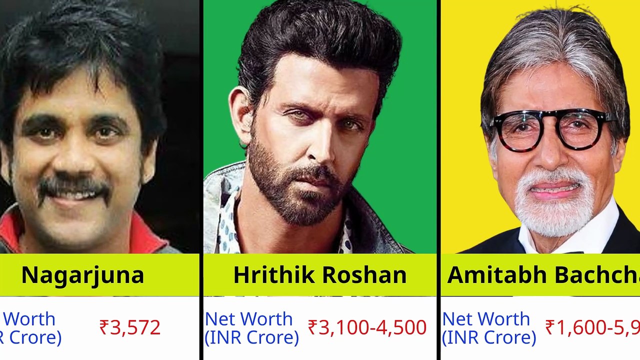 Discover the fortune of the richest Indian actors Bollywood South cinema